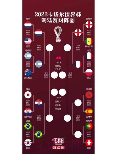 世界杯投注中心