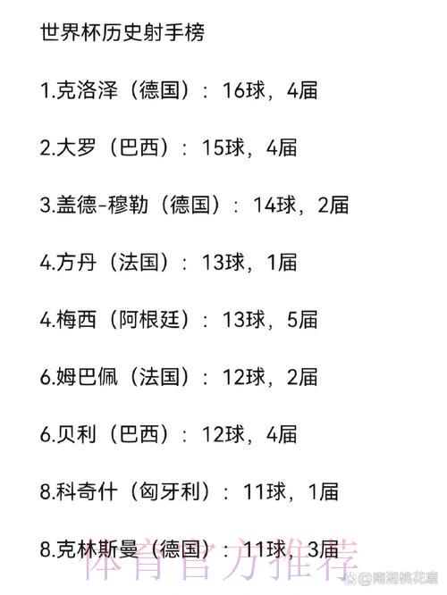 世界杯投注中心