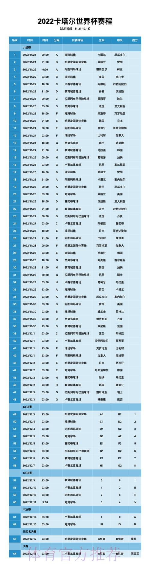 世界杯投注中心